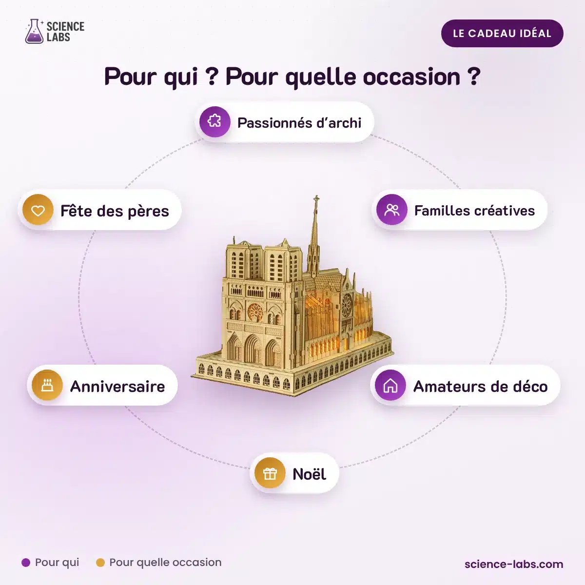 3D Holzpuzzle Notre Dame de Paris Bild 4