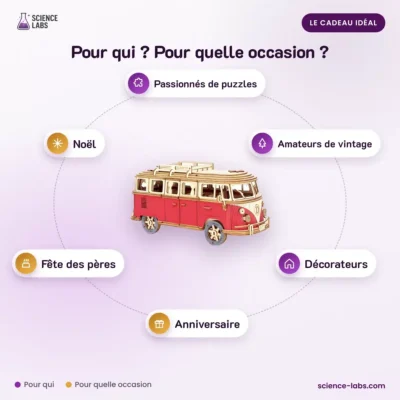 3D Holzpuzzle Auto Retro Bus Bild 4