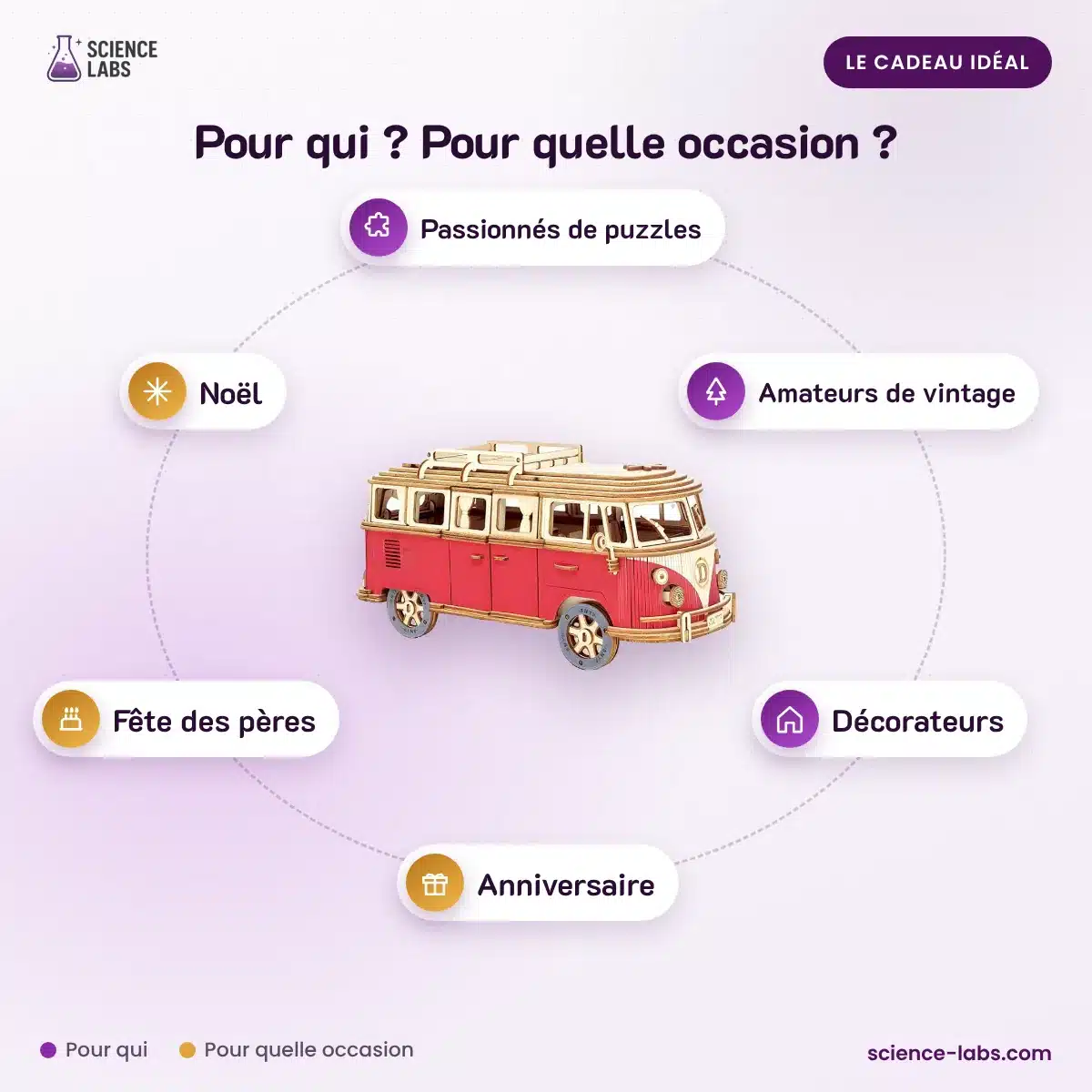 3D Holzpuzzle Auto Retro Bus Bild 4