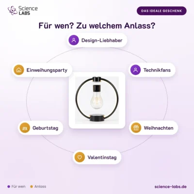 Ringlampe mit schwebender Birne