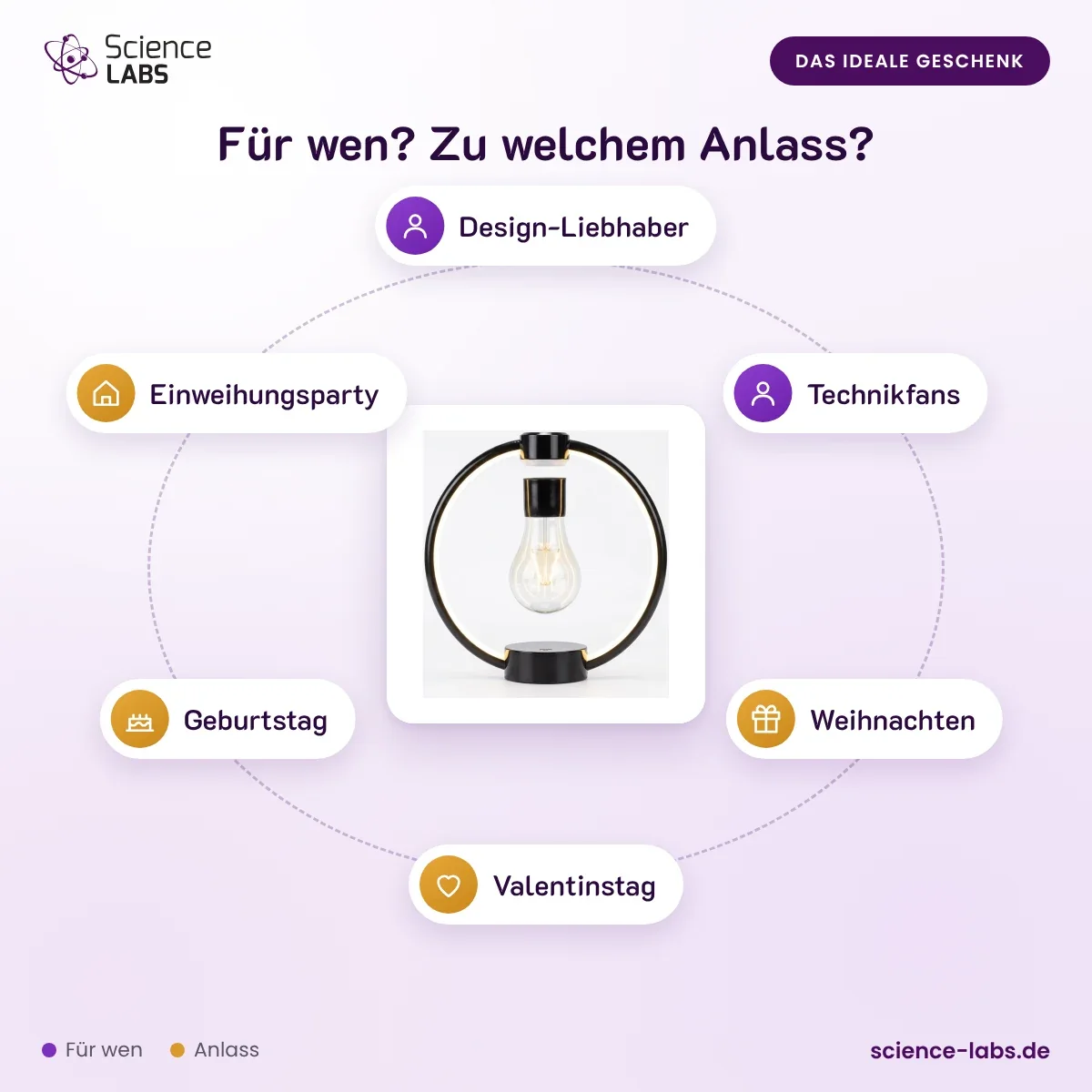 Ringlampe mit schwebender Birne