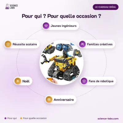 Motorisierter Roboter Bausatz 3 in 1 Bild 4