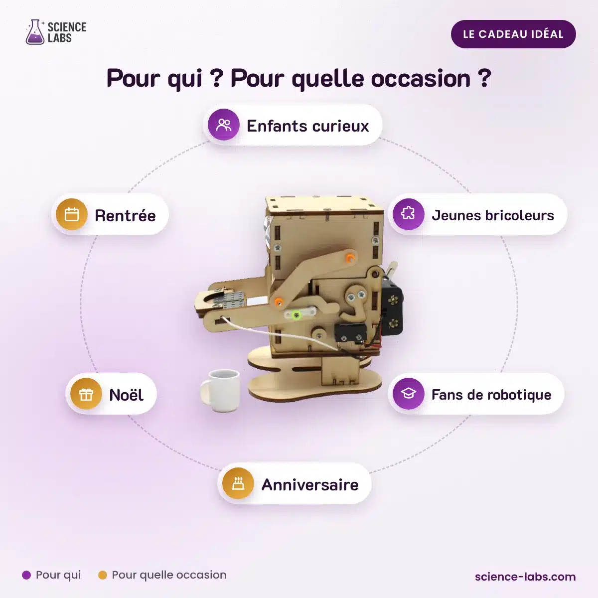 Roboter Spardose Bausatz Bild 4