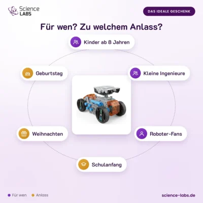 Roboter Bausatz 12 in 1