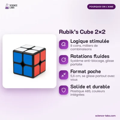Zauberwürfel 2x2 Bild 3