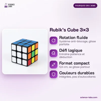 Zauberwürfel 3x3 Bild 3