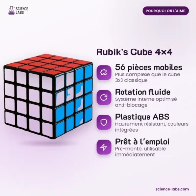 Zauberwürfel 4x4 Bild 3