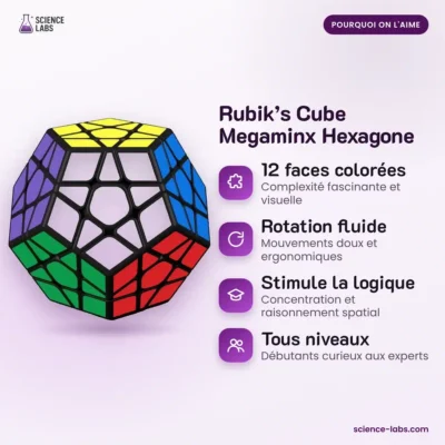 Megaminx Zauberwürfel 12 Seiten Bild 3