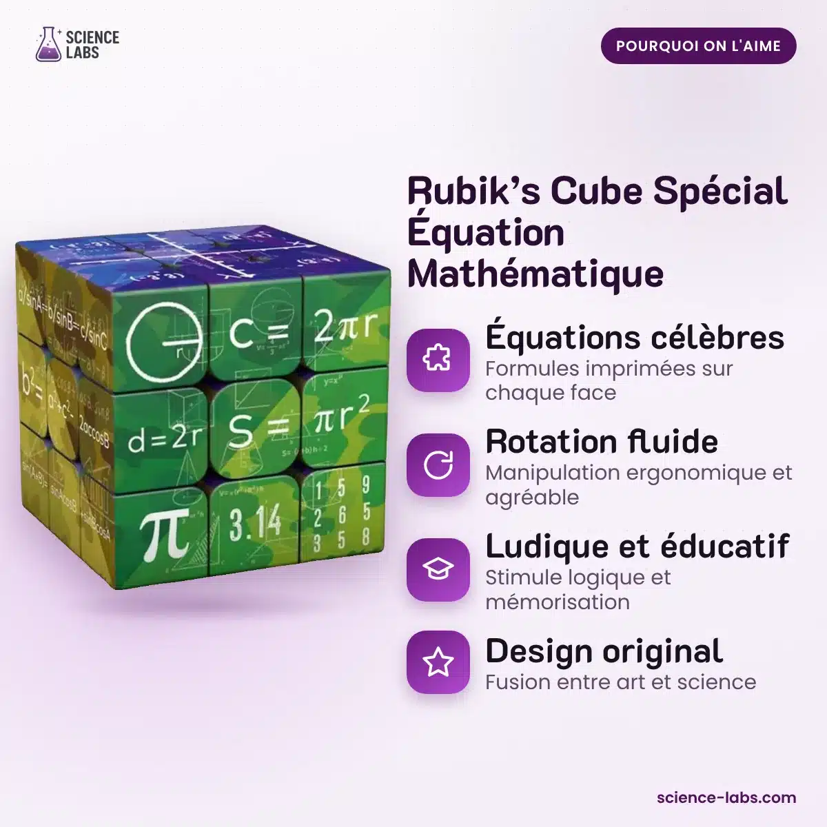 Zauberwürfel Mathe Formeln Bild 3