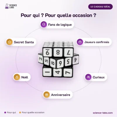 Sudoku Zauberwürfel Bild 4