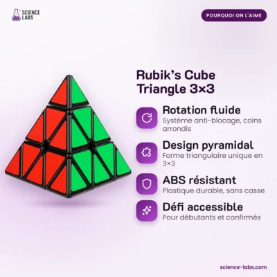 Zauberwürfel Pyramide 3x3 Bild 3