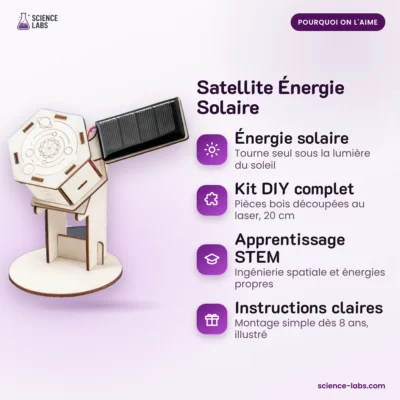 Solar Satellit Bausatz Bild 3