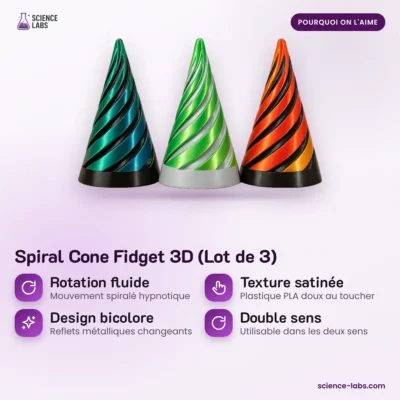 Spiral Cone Fidget 3D 3er Set Bild 3