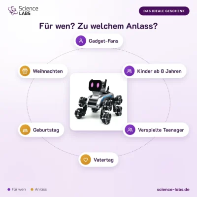Stunt Roboterhund mit 8 Rädern und Fernbedienung